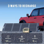 500W Portable Power Station 484Wh Solar Generator Backup Power Supply with 2 AC Outlets, 5 USB Ports and PD 100W Type-C Ports; Emergency LED Light for Outdoor Adventure Camping RV Emergency