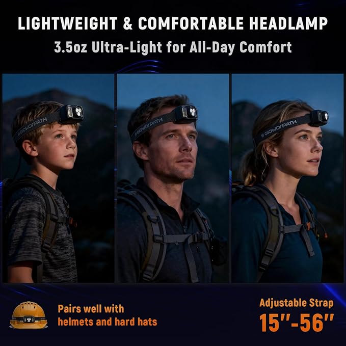 Upgraded Headlamp Rechargeable, Ultra Bright Headlight Flashlight with White Red Light, Motion Sensor Head Lights for Forehead, 6 Modes Head Lamp for Outdoor Camping Running Waterproof (2, Beige)