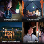 4 Hanging LED Kids Safe Lights for Treehouse, Playhouse, Camping, Indoor/Outdoor, Battery-Operated Lamps with Pull Chain