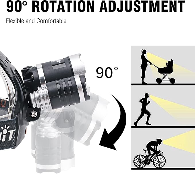 BORUIT RJ-3000 Rechargeabe LED Headlamp Super Bright with Green Light, 3 Modes Super Bright USB Head Lamp IPX4 Waterproof Headlight for Adults USB Outdoor Fishing Camping
