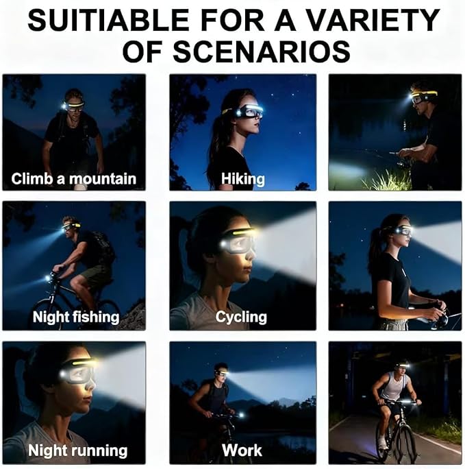 LED Intelligent Sensing Headlight, Type-C Fast Charging, Equipped with Motion Sensor and Touch Control, 3.9-inch Detection Range, Suitable for Outdoor Maintenance and Camping use (Yellow)