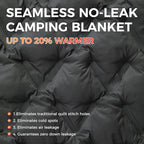 ATEPA Wearable Sleeping Bag, Recycled Warm Winter Camping Blanket Wearable Poncho for Outdoor, Stadium Sports Women Men