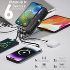 Solar Power Bank 20000mAh Portable Charger Built-in 3 Cables and Wireless Charging Battery Pack Compatible for iPhone, Samsung, IPX5 Waterproof, Bright Flashlight Perfect for Camping,Hiking,Outdoor