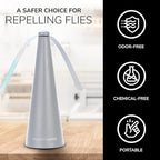 Fly Fans for Tables by Modern Lyfe - AA Battery & USB Powered - Fly Swatter Outdoor Camping Accessory Or for Food at Parties, Restaurants & Picnics, Bug Fan, Spinner Keeps Flies Away (1 Pack - Grey)