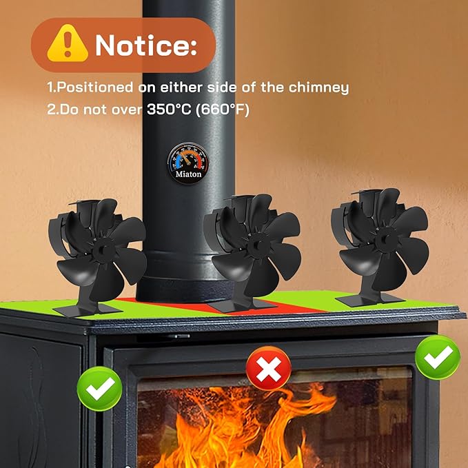 Wood Stove Fan Heat Powered | Non Electric Heat Activated Fan for Wood Burning Stove/Log Burner | Thermoelectric Fireplace Fan| w/Stove Accesories Thermometer