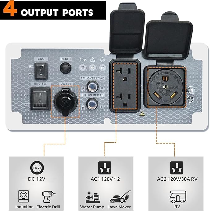4400 Watts Portable Open Frame Inverter Generator, Gas Powered Generator with ECO Mode, Low Oil Shutoff, Lightweight & Quiet for Home Use and Emergency Backup, Camping, EPA Compliant