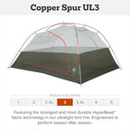 Big Agnes Copper Spur UL - Backpacking Tent for Camping, 3 Season, Ultralight, Waterproof, Anodized Poles