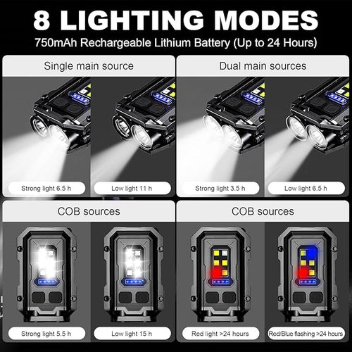 500LM Clip on Flashlight, 2Pack 8 Modes Running Light for Runners Rechargeable Safety Lights Portable COB Flashlight for Night Working, Running, Camping, Fishing, Hiking, Dog, Gift