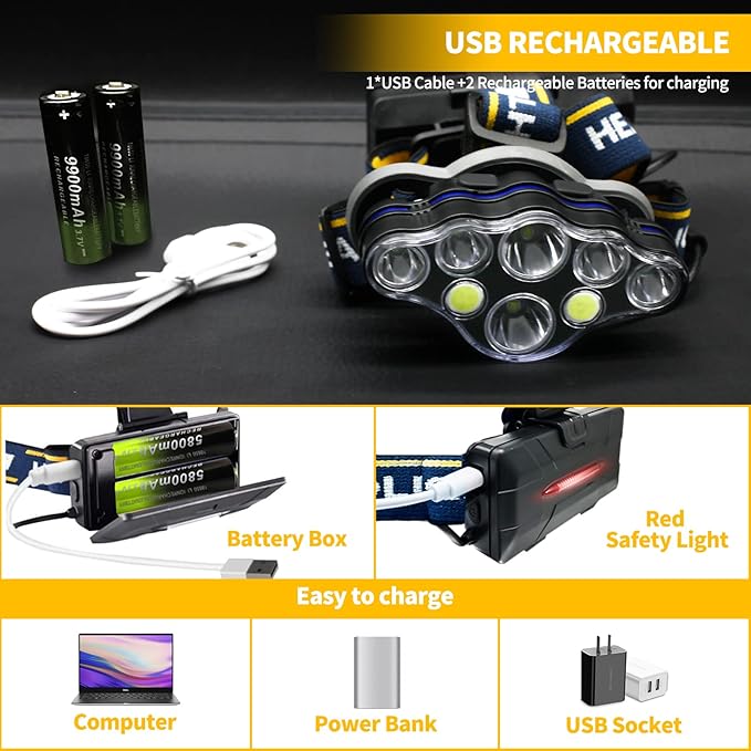 Rechargeable Headlamp, 8 LED 18000lm IPX4, Red Light Flashlight, USB Cable 8 Modes Outdoors Camping Running Fishing Hiking (Yellow Headband)