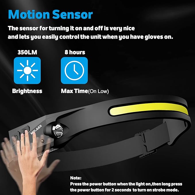 Headlamp Rechargeable, 230° Wide Beam Head Lamp, Motion Sensor LED Head lamp, 5 Modes Headlamps for Adults, Bright Head Lights for Forehead, Outdoor Camping Headlight