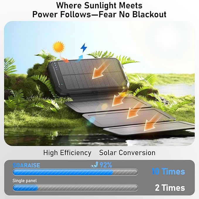 Solar Power Bank 20000mAh Portable Charger Built-in 3 Cables and Wireless Charging Battery Pack Compatible for iPhone, Samsung, IPX5 Waterproof, Bright Flashlight Perfect for Camping,Hiking,Outdoor
