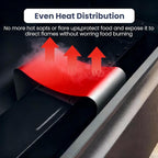 Stainless Steel Heat Baffle Diffuser Replacement for Traeger PRO 575 Pellet Grill, Flame Tamer for Traeger Ironwood 650/885 Pellet Grill Parts, Heat Shield for Traeger PRO 780 Pellet Grill and Smokers