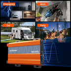 2080w Pure Sine Wave Inverter 12V to 110V Ultra Quiet, Game-Changing Design | 12V to 110 Converter for Home, RV, Camping, Off-Grid & Outdoor Adventures丨DC to AC (LGE-12V-2080Ti)