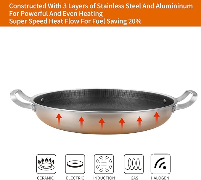 Tri-Ply Stainless Steel Paella Pan Large Saute Pan with Lid (Stainless Steel, Hybrid 12INCH)