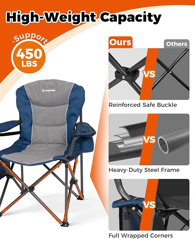 KingCamp Oversized Camping Folding Chair, Heavy Duty 450 LBS with Lumbar Support, Padded seat with Cup Holder&Cooler Bag, Ideal for Camp, Fishing, Sports Event, Backyard, Patio, Lawn(Blue/MediumGrey)