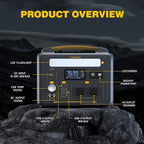 VTOMAN Jump 600X Portable Power Station with 110W Solar Panel, 600W/299Wh LiFePO4 Battery Solar Generator, 1200W AC Outlet, PD 60W USB-C, 3x Regulated 12V/10A DC for RV, Outdoor Camping, Home Backup