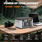 Portable Power Station 1500W Surge, Lightweight Camping Essential Solar Generator, w/ 2 120V Pure Sine Wave AC Output, Power Bank with Multiple Ports for Home Use/Emergency Backup/Road Trip