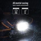 Sofirn HS22 Rechargeable Headlamp 2500 Lumens, Stepless Tint Mixing (2700K Warm to 6500K Cool), Dual Beam LED Headlight with Floodlight Spotlight, IP66 Waterproof for Camping, Hiking& Hard Hat Work