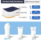 Down Sleeping Bag for Adults with 620 Fill Power Down Ultralight Mummy Backpacking Sleeping Bag