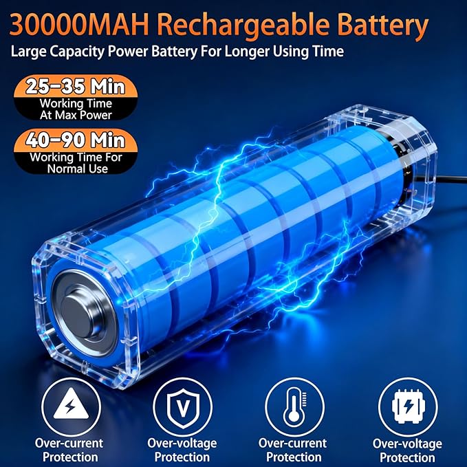 Portable Cordless Pressure Washer with 3.4-Gallon Tank, 6-in-1 Nozzle, Max 330PSI, 30000mAh Lithium Battery, Portable Sprayer Washer for Home, Camping, and Pet Cleaning