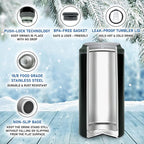 winorax Captain Tumbler Can Cooler 4-in-1 I'm The Captain & I'm Always Right Boating Stainless Steel Cup with Lid 12oz Boater Gifts For Men Boat Lover Gift For Boats Owner Boaters Gift Ideas