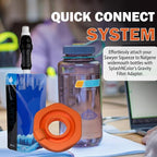 Compatible with Nalgene Wide Mouth Bottles, Water Filter Adapter for Sawyer Squeeze - Water Filtration fixtures for Camping & Hiking.Leak-Proof, Fast Connect-Perfect for Outdoor Adventures (Black)