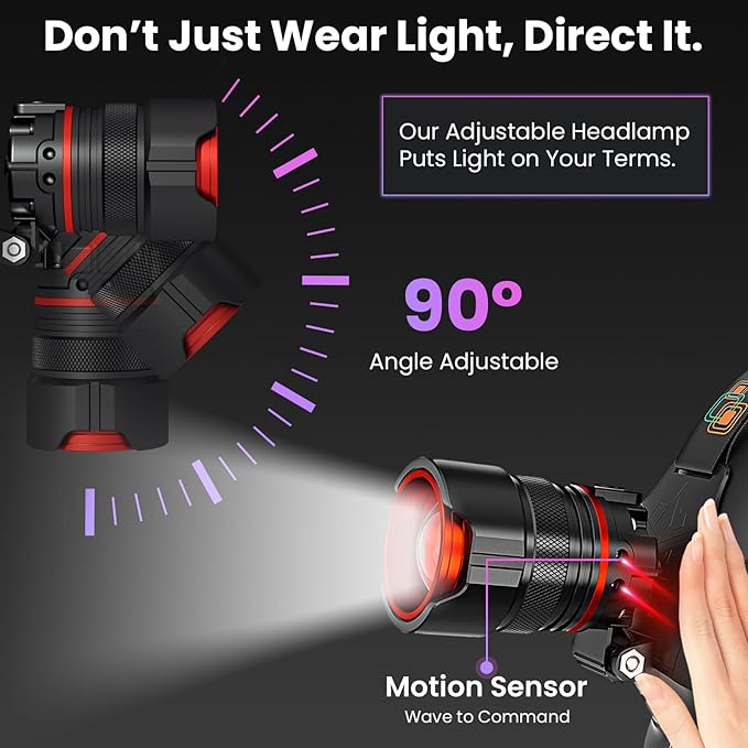 Rechargeable Headlamp, High Lumens Motion Sensor Lamp, Super Bright Headlamp, Waterproof LED Headlamp for Adults, 90° Adjustable Hard Hat Light Fishing/Camping/Hiking/Hunting Headlamp