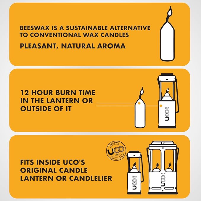 UCO 12-Hour Natural Beeswax, Long-Burning Emergency Candles for Candle Lantern, 5 Pack