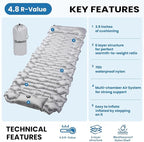Camping Sleeping Pad with 4.8 R-Value, Ultralight Camping Mat with Pillow and Built-in Foot Pump, Inflatable Sleeping Mat Compact for Outdoor Hiking, Camping, Backpacking, Hiking, Traveling, Tent