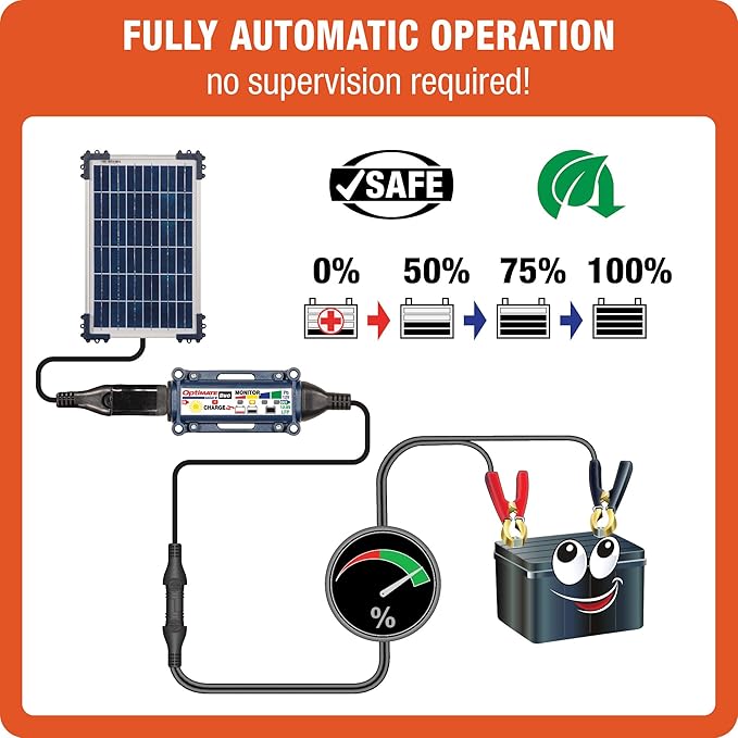 Optimate Solar Duo 10W, TM522-D1, 6-Step 12V / 12.8V 0.83A Weatherproof Solar Battery Saving Charger & maintainer