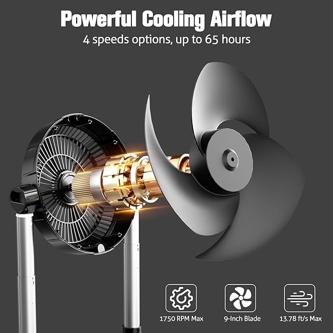40000mAh Battery Fan with 65H Runtime, 12" High-Velocity 4-Speed Floor Fan, 18-34.6" Dual Stand Height Adjustable & 180°Tilt, Dual Outputs, Cordless for Indoor, Outdoor Camping, Travel, Power Outage