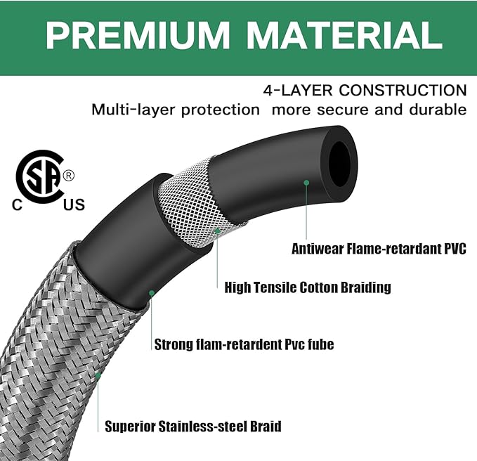 GardenNow 12FT Propane Hose with Propane Splitter 2 Way, Propane Y Splitter Adapter with Shut Off Valve, Two Way LP Gas Adapter Tee Connector for 20lb Propane Tank, Heater, Camping Stove, Gas Burners