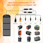 30W Solar Panel Charger Portable Foldable with USB-C & USB-A 18V MC4 DC Fast Charging for Backpacking Travel Camping iPhone LG Google Cell Phone Power Bank Generator Power Station
