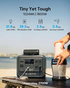 BLUETTI Elite 100 V2 Solar Generator with 200W Solar Panel (Ships Separately), Portable Power Station 1024Wh w/ 4 1800W AC Outlets, 35% Smaller, Ideal for Camping, Emergencies, Backup Power