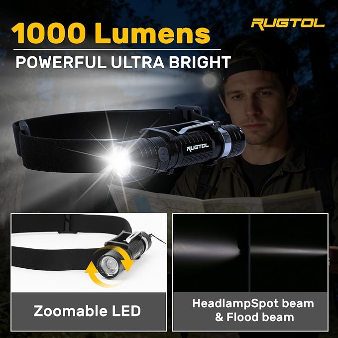 Headlamp, USB C Rechargeable Battery Powered Head Lamp LED Flashlight with Clip Magnetic Base, 1000 Lumens Zoomable Aluminum Headlamp IPX4 Waterproof for Hard Hat Working Running Hiking