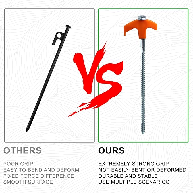 20-Pack Heavy Duty Screw-in Tent Stakes with Drill Adapter – 8 Inch Ground Anchors for Camping, Canopy, Gazebo, Awnings & Outdoor Accessories