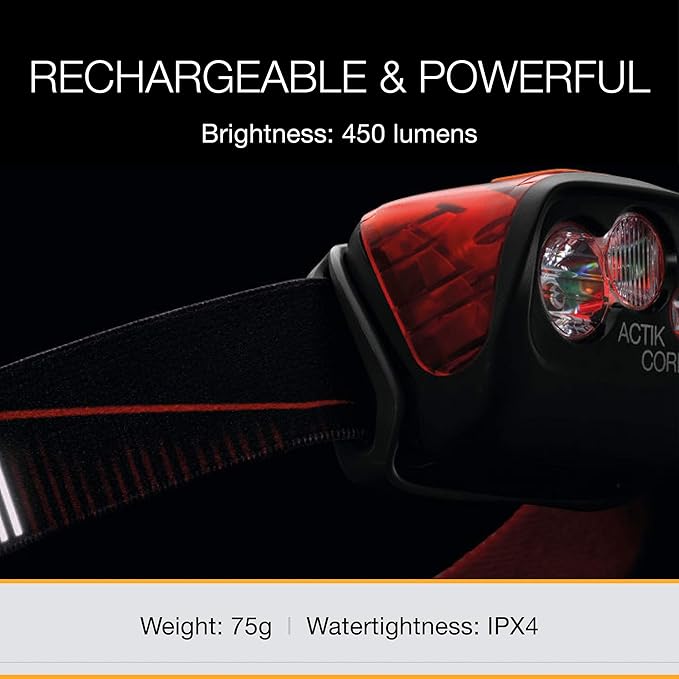 Petzl Actik Core Headlamp