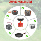 Portable Outdoor Camping Stove, With Powerful Firepower of 10000 BTU,Quickly Boil 1.5L of Water in 4 Minutes and 30 Seconds,Compatible with Propane/Butane Gas Tanks,Windproof Stove