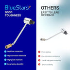BlueStars Upgraded 5430 Gas Stove Pressure Regulator Replacement for Coleman Propane Stoves Grills, Fold N Go Stove Accessories - Maintains Stable LP Gas Flow, NOT Compatible with Roadtrip LXE Grills