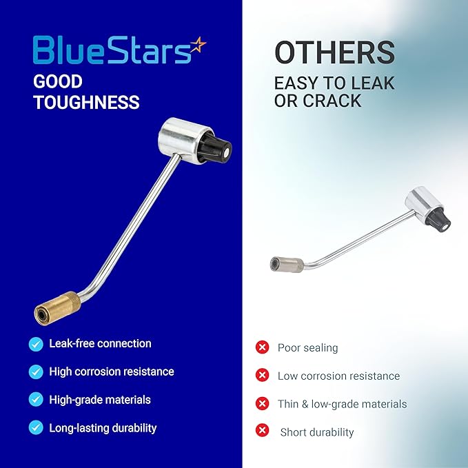 BlueStars Upgraded 5430 Gas Stove Pressure Regulator Replacement for Coleman Propane Stoves Grills, Fold N Go Stove Accessories - Maintains Stable LP Gas Flow, NOT Compatible with Roadtrip LXE Grills