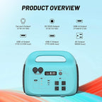Portable Power Station 1800W PB-1800, 1024Wh Solar Generator LiFePO4 Battery with 120V AC Outlet, Fast Charging, Electric Generator for RV Camping Outdoor Home Emergency Backup (Solar Panel Optional)