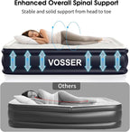 Air Mattress Queen with Built-in Pump,18'' Inflatable Mattress of Vertical Beams,Self Inflatable/Deflation Blow Up Mattress in 3 Mins,Colchones Inflables with Carry Bag for Home&Guests