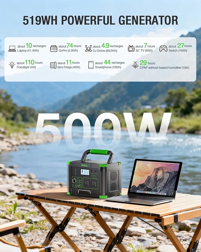 519Wh Solar Generator 500W (Peak 1000W) Portable Power Station with 2 110V AC Outlets, 60W Fast-Charging USB-C PD,10 Total Output Ports,Built-in Wireless Charger,for Camping Trips, RV Travel