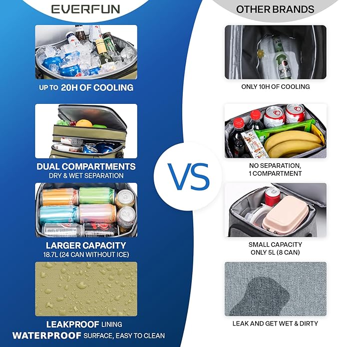 EVERFUN Small Cooler Bag 24 Can Insulated Lunch Box Double Deck Soft Leak-Proof Waterproof Collapsible Ice Chest for Men Women Work Travel Car Trip Picnic Beach