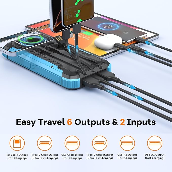 ERRBBIC Solar Charger Power Bank 20000mAh, Portable Wireless Charger, 15W Fast Charging External Battery Pack with Dual Flashlight and USB C Outputs, Outdoor Mobile Power Compatible with Cell Phones
