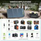 Greenmagic 40 Watt Portable Solar Panel with USB-A USB-C DC Output Foldable Solar Panel Charger Waterproof Fast Charging for Power Battery Power Station Smart Watches Phones Tablets Laptops etc