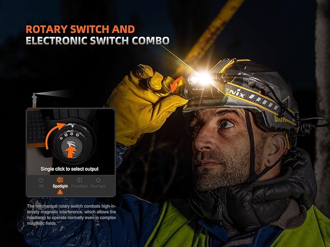 Fenix HM75R 1600 Lumen USB-C Rechargeable Headlamp, Power Extender Pack Included for Extra Long Runtime, White and Red Beams, for Site Operation, Search and Rescue, Caving, Hiking