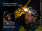 Fenix HM75R 1600 Lumen USB-C Rechargeable Headlamp, Power Extender Pack Included for Extra Long Runtime, White and Red Beams, for Site Operation, Search and Rescue, Caving, Hiking