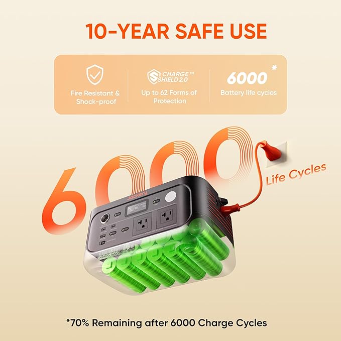 Jackery Explorer 500 v2 Portable Power Station and 102W Fast Charger, 512Wh LiFePO4 Battery, 500W AC/1000W Peak, Solar Generator for Camping, Outdoors, and Power Outages