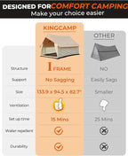 KingCamp Camping Tent with Floor 6-8 Person, Canvas Hot Tent with Stove Jack, Waterproof & Windproof Cabin Tent for Family Camping & Outdoor Parties